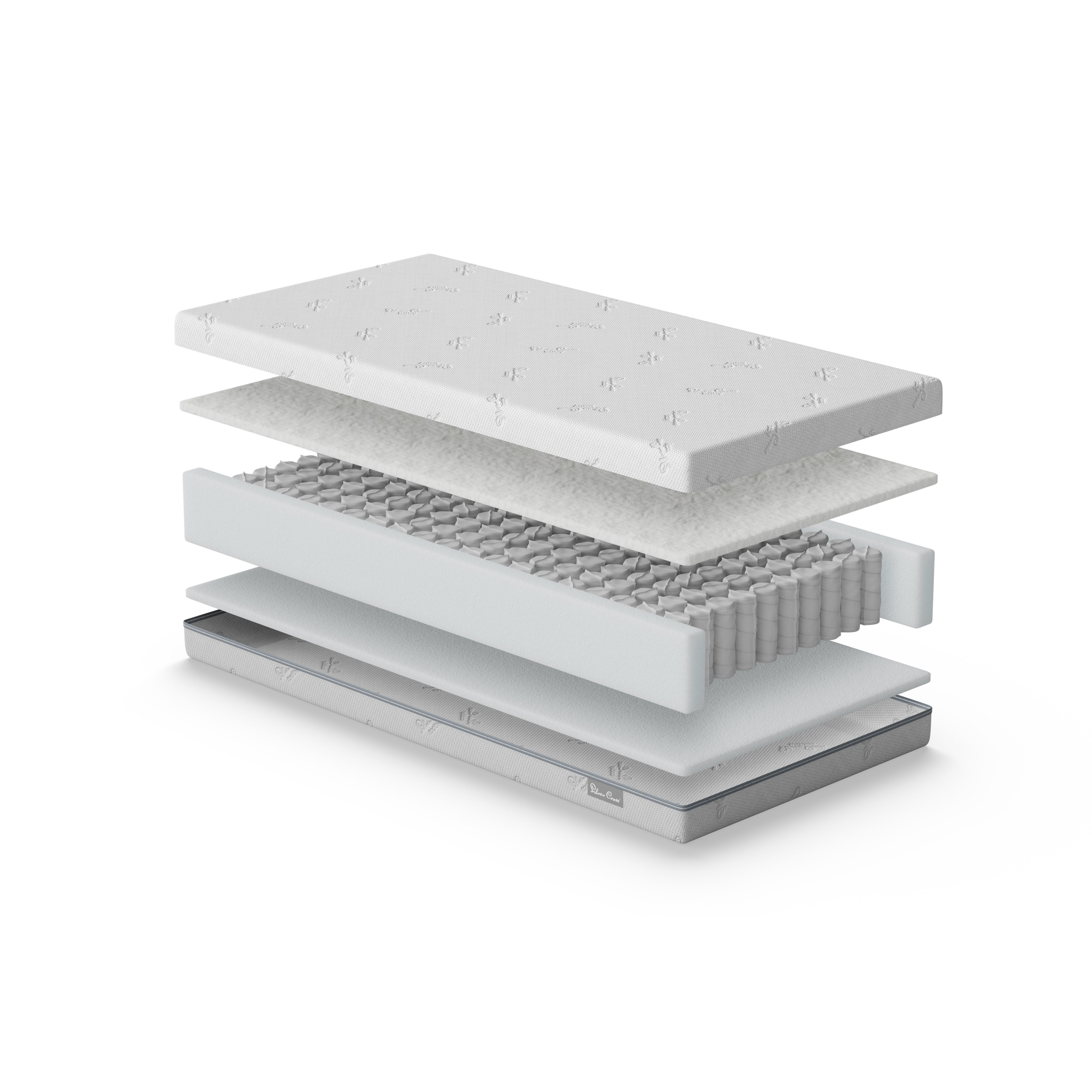 TrueFit™ Reversible Pocket Spring Cot Bed Mattress