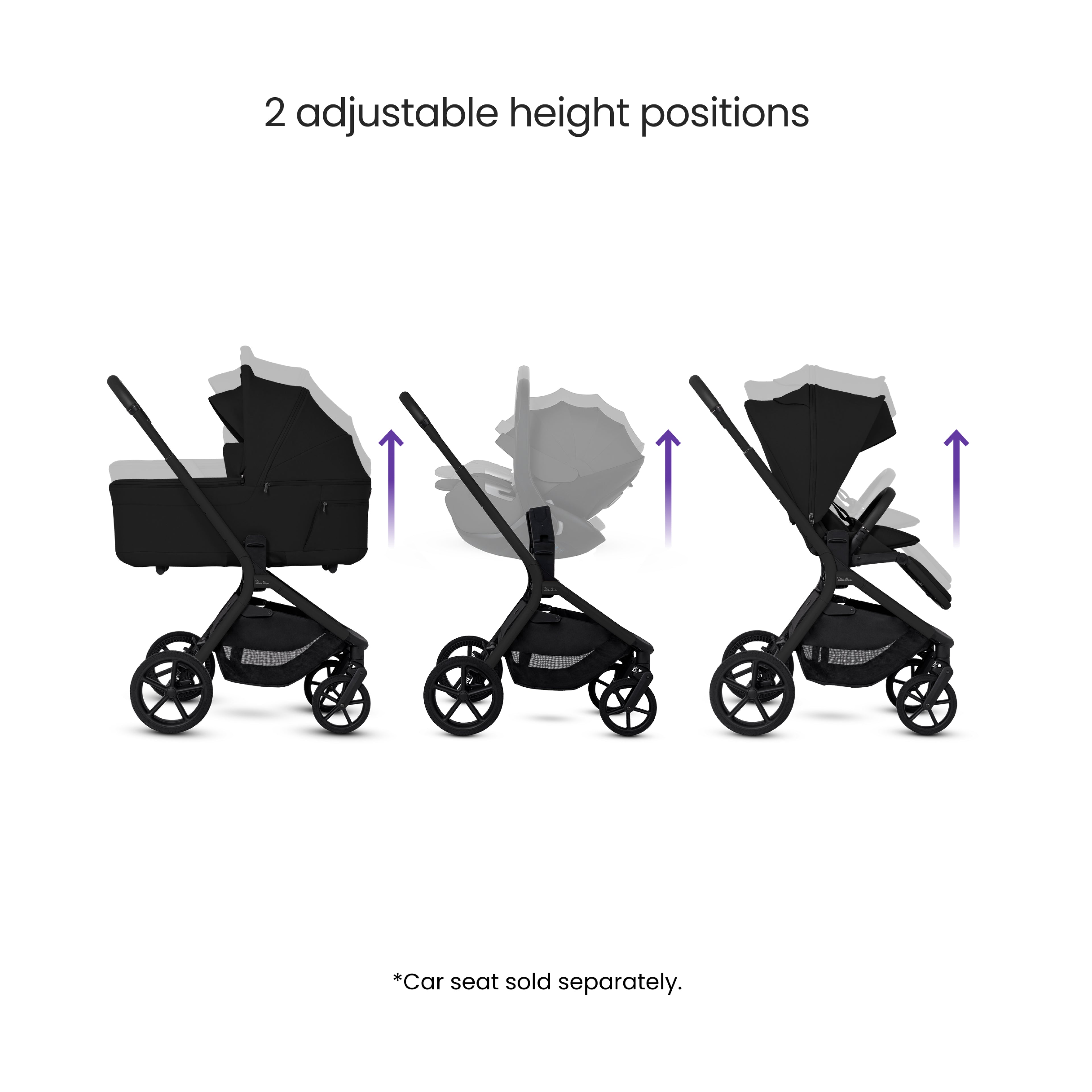 Breez Onyx Travel System Accessory Bundle (10 Piece)