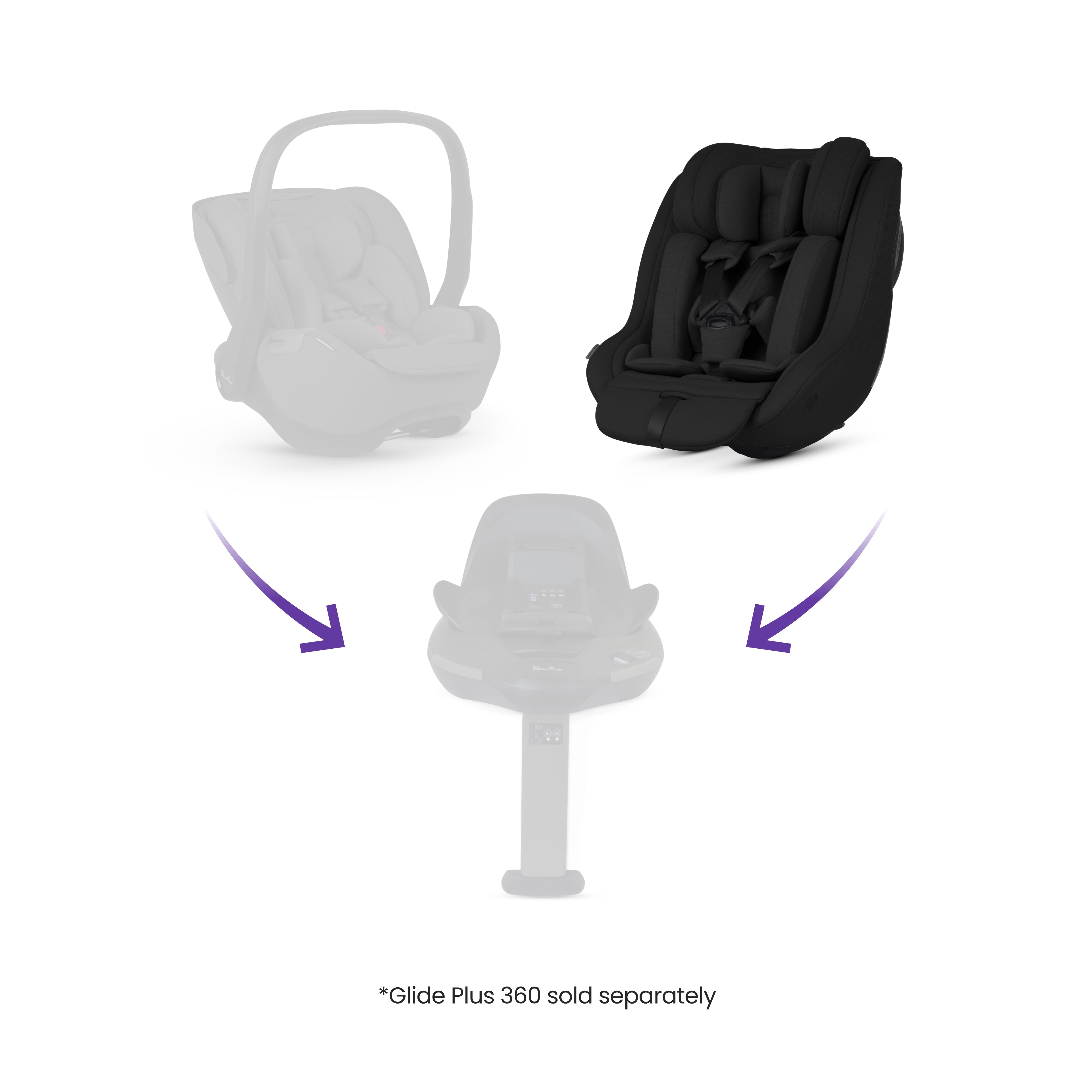 Approach Plus 360 Car Seat Iconic Black