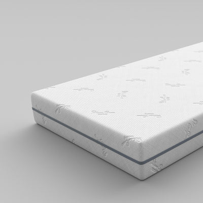 TrueFit™  Reversible  Pocket Spring Cot Bed Mattress