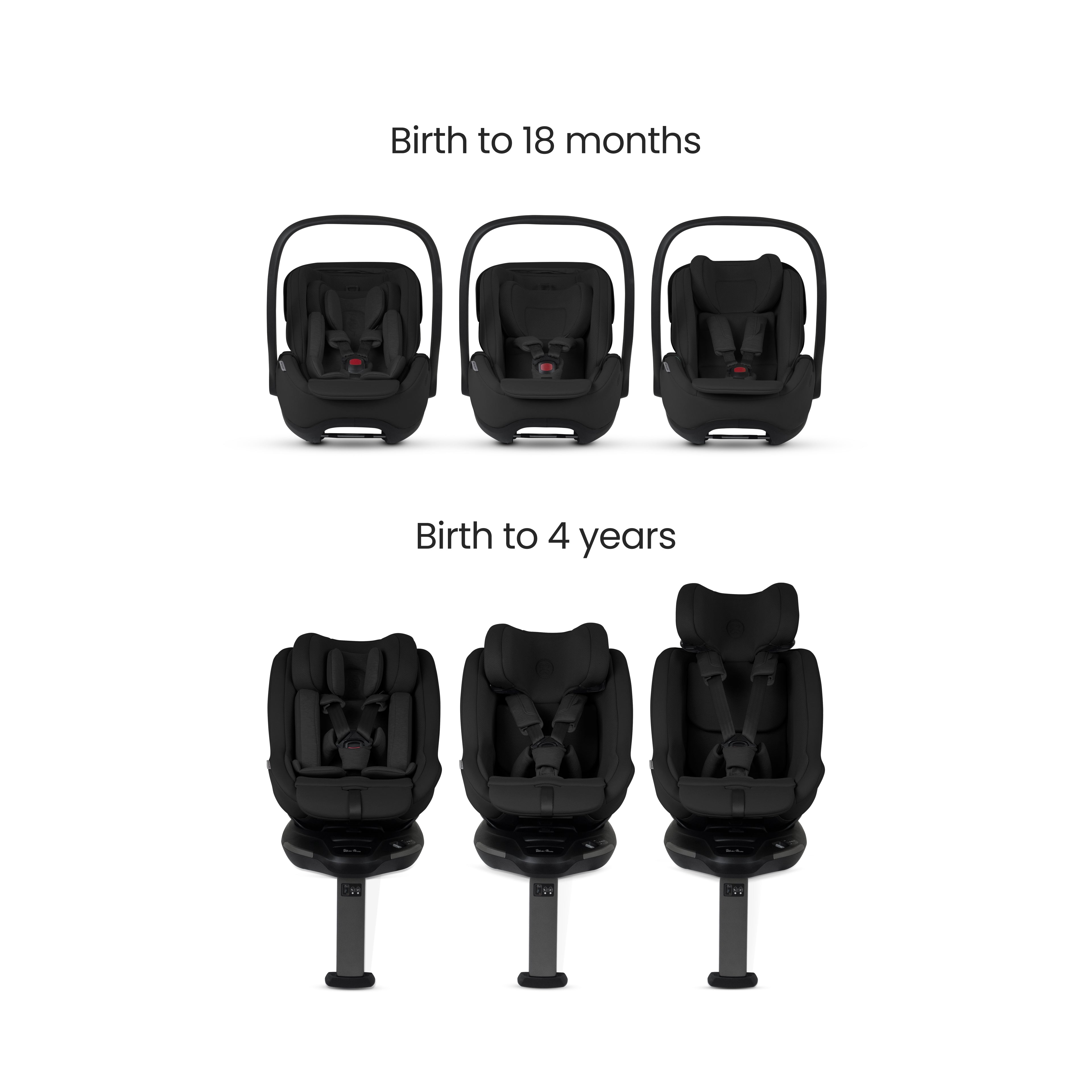 Plus 360 Family Car Seat Bundle Iconic Black